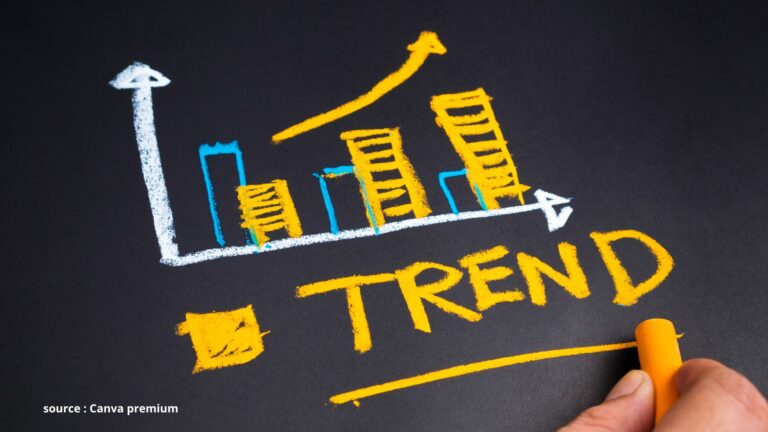 Intip Tren skincare 2024: Langsung Manfaatkan Peluang Bisnismu Sekarang